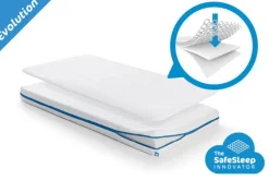 AeroSleep Matrassen * Matras Evolution Pack 70 x 150 cm
