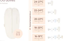 Puckababy Inbakerdoeken * ® The Original Mini Pure 3 - 6 mnd Wit